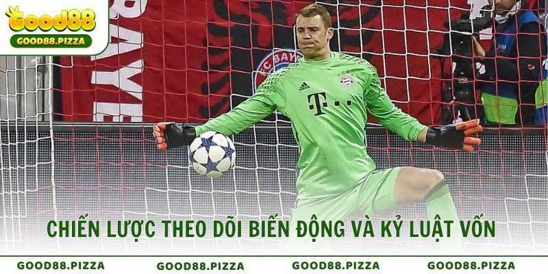 Chiến lược theo dõi biến động và kỷ luật vốn để bền bỉ lợi nhuận